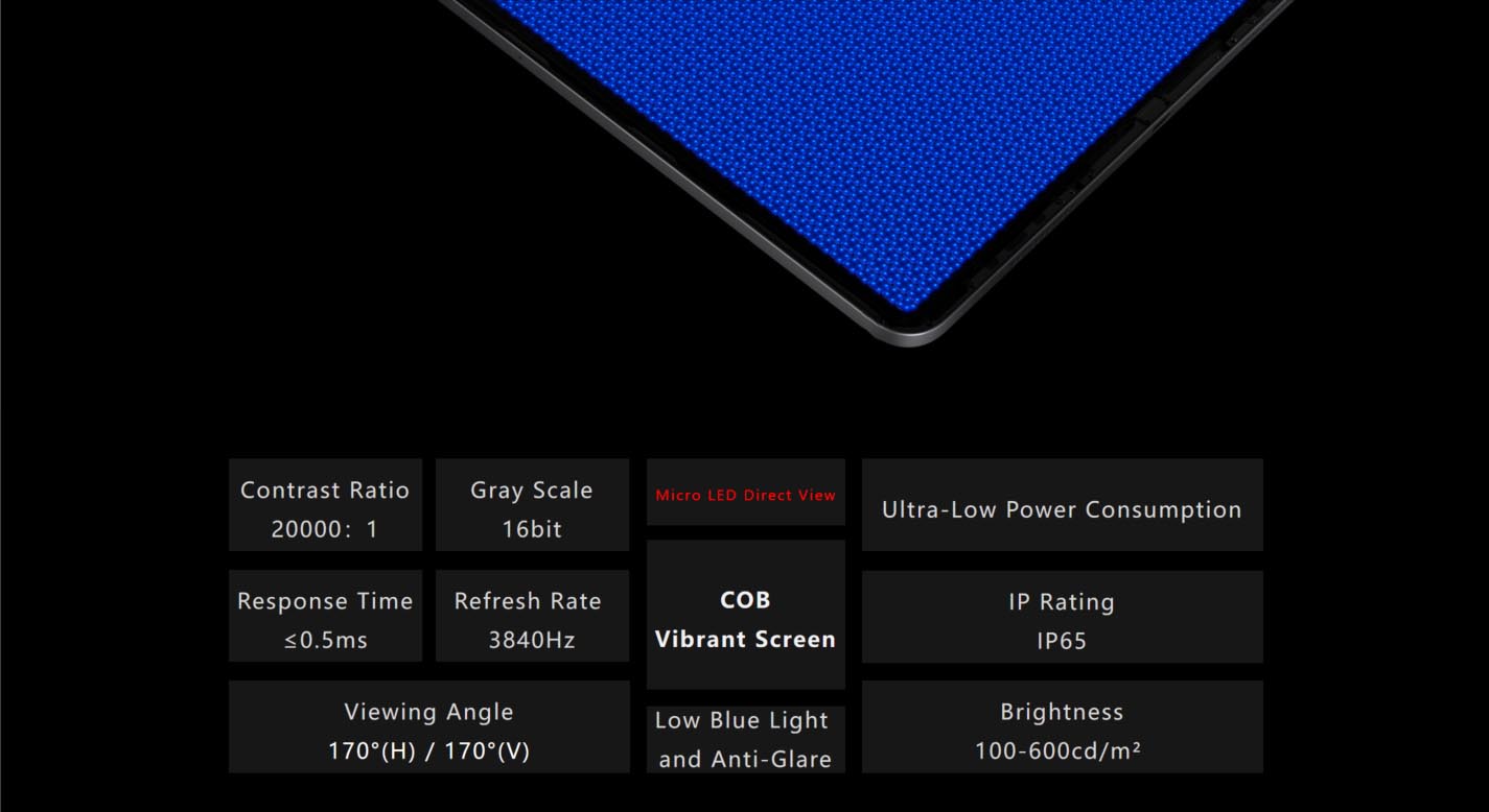 Micro LED Direct View
