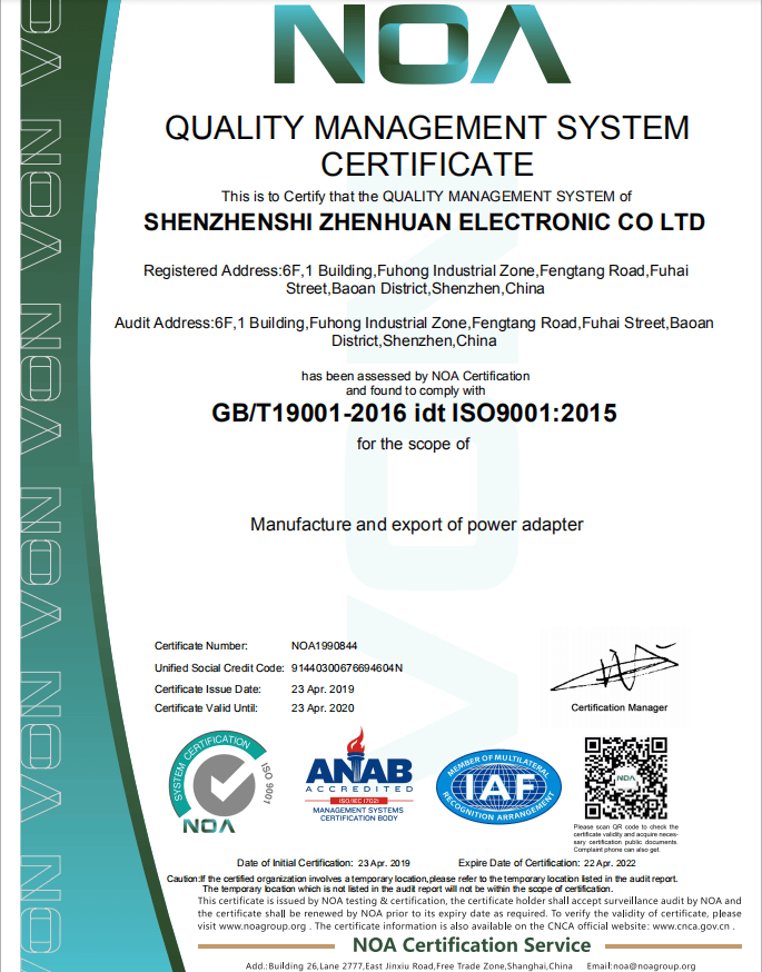 CE Certification