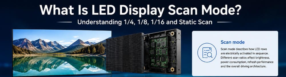 What Is LED Display Scan Mode