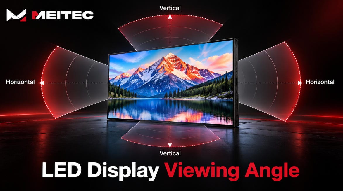 LED display viewing angle
